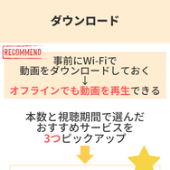 2025年動画配信サービスのおすすめ18社を比較！人気サービスを徹底調査！