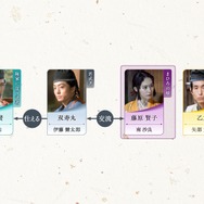 大河ドラマ「光る君へ」第43回