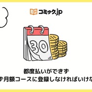 コミック.jpの口コミは？ログイン・解約できないと評判？5つのデメリットもまとめ
