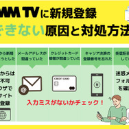 DMMTVに新規登録するやり方は？正しい契約方法や注意点を解説