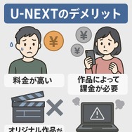 U-NEXTの口コミ評判！メリット・デメリットを徹底解説！
