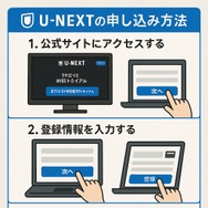 U-NEXTの口コミ評判！メリット・デメリットを徹底解説！