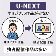 U-NEXTの口コミ評判！メリット・デメリットを徹底解説！