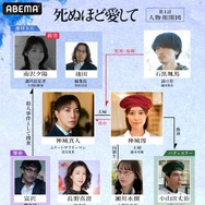 ABEMAオリジナルドラマ「死ぬほど愛して」（C）AbemaTV,Inc.