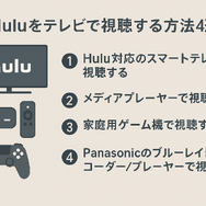 Huluをテレビで見る方法！対応終了テレビや見れない時の対処法も紹介