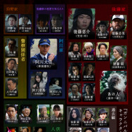 「ガンニバル」© 2025 Disney