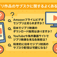 ジブリ映画を無料動画配信サービスで見る方法！サブスクで見れない理由は？