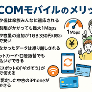 J:COMモバイルの口コミ・評判は悪い？メリット・デメリットはある？