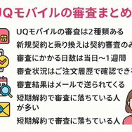 UQモバイルの審査はゆるい？落ちた原因と対処法は？