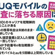 UQモバイルの審査はゆるい？落ちた原因と対処法は？