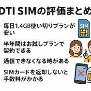 DTI SIMの口コミ・評判は悪い？メリット・デメリットはある？