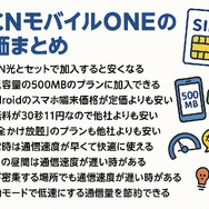 OCNモバイルONEの口コミ・評判は？メリット・デメリットはある？