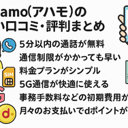ahamo(アハモ)の口コミ・評判は最悪？後悔するからやめとけって本当？