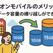 イオンモバイルの口コミ・評判は悪い？メリット・デメリットを紹介！