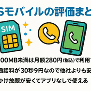 HISモバイルの口コミ・評判は悪い？メリット・デメリットはある？