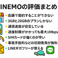 LINEMOの口コミ・評判は悪い？メリット・デメリットはある？