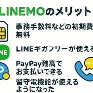 LINEMOの口コミ・評判は悪い？メリット・デメリットはある？
