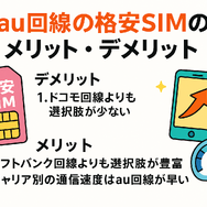 au回線でおすすめの格安SIMはどこ？速度や無制限かけ放題を比較！