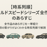 ワイルドスピードを見る順番は？時系列順で楽しむ作品リストと配信サービス完全ガイド