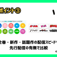【2025年最新】漫画読み放題サブスク徹底比較！おすすめ人気ランキング＆選び方ガイド