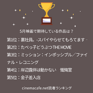 読者が期待する“5月映画”ランキング1位～5位