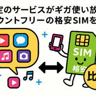 ギガ使いたい放題はどこがいい？おすすめの格安SIM17選を比較！