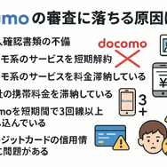 irumoの審査は遅い？基準や時間・審査落ちの原因を解説！