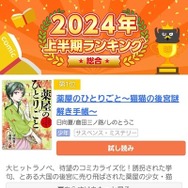 まんが王国の評判は良い？悪い？料金・使いやすさ・安全性を徹底調査！