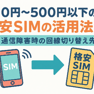 月500円以下でおすすめの格安SIM8選!0円で運用できるところはある？
