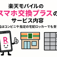楽天モバイルのスマホ交換保証プラスは必要か？いらない場合の解約方法は？