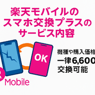 楽天モバイルのスマホ交換保証プラスは必要か？いらない場合の解約方法は？