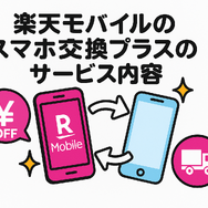 楽天モバイルのスマホ交換保証プラスは必要か？いらない場合の解約方法は？