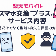 楽天モバイルのスマホ交換保証プラスは必要か？いらない場合の解約方法は？