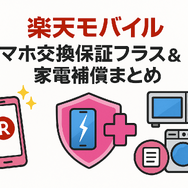 楽天モバイルのスマホ交換保証プラスは必要か？いらない場合の解約方法は？