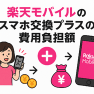 楽天モバイルのスマホ交換保証プラスは必要か？いらない場合の解約方法は？