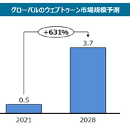 漫画「アカデミーの天才剣士」は全巻無料で読める？配信サイトの実態とお得な読み方を解説
