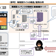 漫画「アカデミーの天才剣士」は全巻無料で読める？配信サイトの実態とお得な読み方を解説