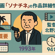 映画『ソナチネ』の無料配信はどこ？TSUTAYA DISCASやNetflix、Amazonプライムなど配信状況を徹底調査！