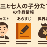 龍三と七人の子分たちの動画配信サービスをご紹介！無料視聴する方法と口コミを徹底解説