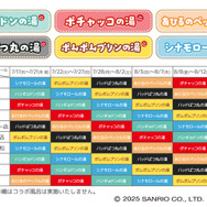 サンリオキャラクターズ×極楽湯・RAKU SPAコラボキャンペーン©2025 SANRIO CO., LTD.　APPROVAL NO.L660241