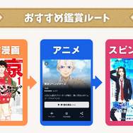 漫画『東京卍リベンジャーズ』は全巻無料で読める？初心者必見のおすすめ電子書籍サービスからあらすじ早見表まで徹底ガイド！