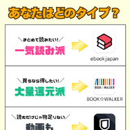 漫画『東京卍リベンジャーズ』は全巻無料で読める？初心者必見のおすすめ電子書籍サービスからあらすじ早見表まで徹底ガイド！