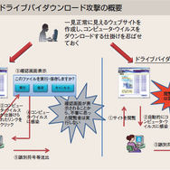 【2025年】はだしのゲンを無料で全巻読む方法は？安全な方法4選と社会的背景