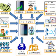 【2025年】はだしのゲンを無料で全巻読む方法は？安全な方法4選と社会的背景