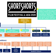 SSFF & ASIA 2026、世界公募を開始 Web3.0連携でクリエイター支援を強化