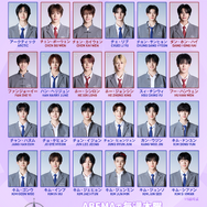 「BOYS II PLANET」残留練習生　(C) CJ ENM. All Rights Reserved.