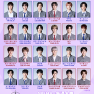 「BOYS II PLANET」残留練習生　(C) CJ ENM. All Rights Reserved.