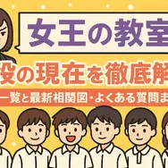「女王の教室」子役の現在は？生徒一覧と最新相関図を徹底解説