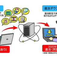 「ゴールデンカムイ」を全巻無料で読む方法はある？おすすめ電子書籍サービス5選を解説【アニメ放送前に】
