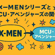 X‑MENシリーズの時系列が丸わかり！公開順・視聴順・オリジナルから最新作まで徹底解説